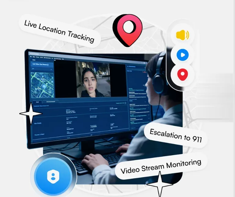 A 3rd-i Safety Agent at a monitoring station watching a live stream, with live location tracking, video stream monitoring and escalation to 911