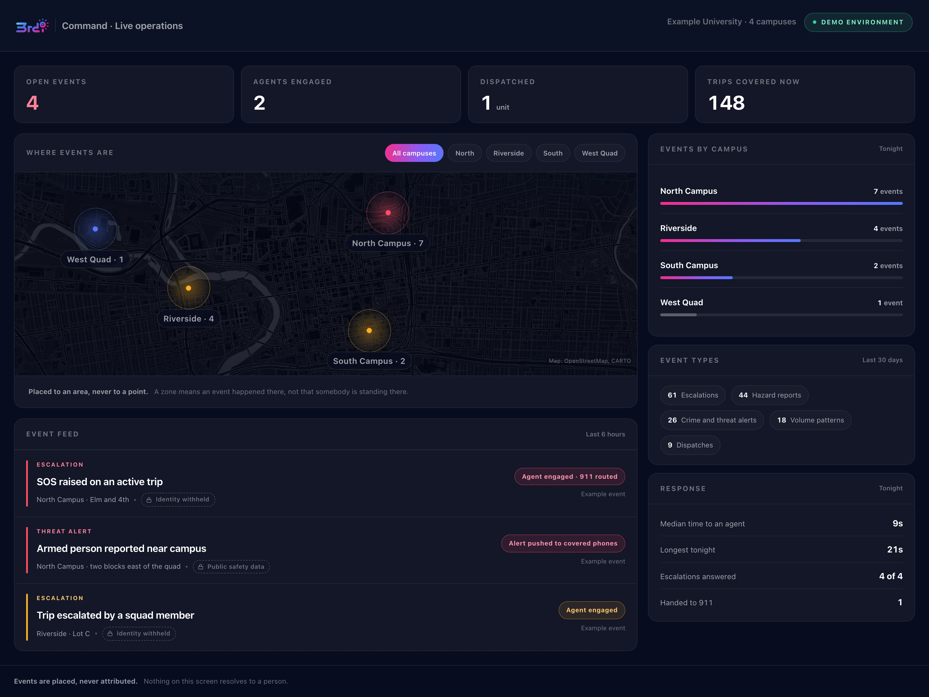 3rd-i Command center showing campus incident zones on a street map, open events, Safety Agent activity and the event feed. Example data, with personal identities withheld.